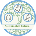 Sustainable Future Inc.